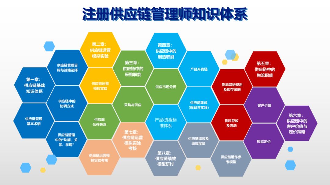 上海艾迪康"金話(huà)筒"內(nèi)訓(xùn)師pk賽 - 美篇